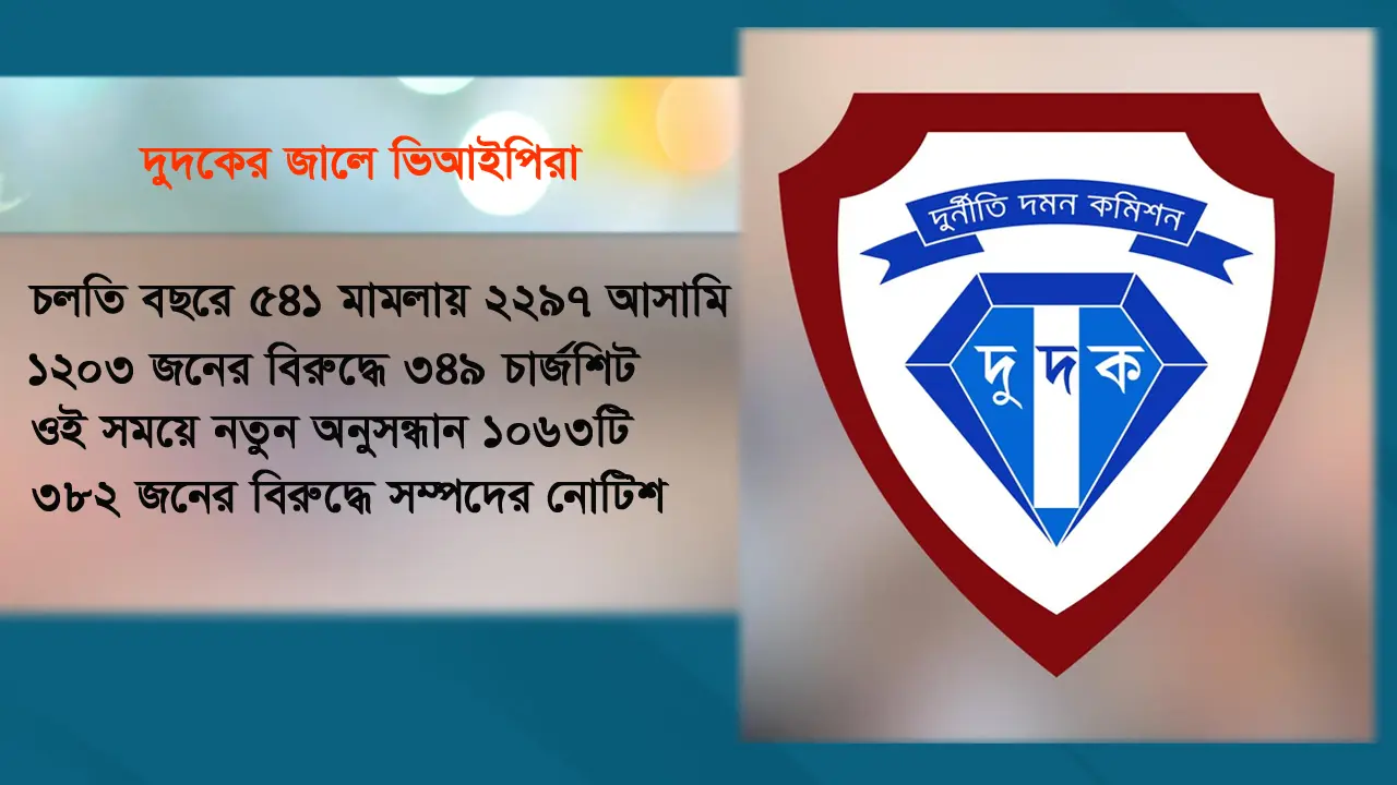 ১১ মাসে দুদকের জালে ফেঁসেছেন ৩ হাজার ৫০০ ভিআইপি