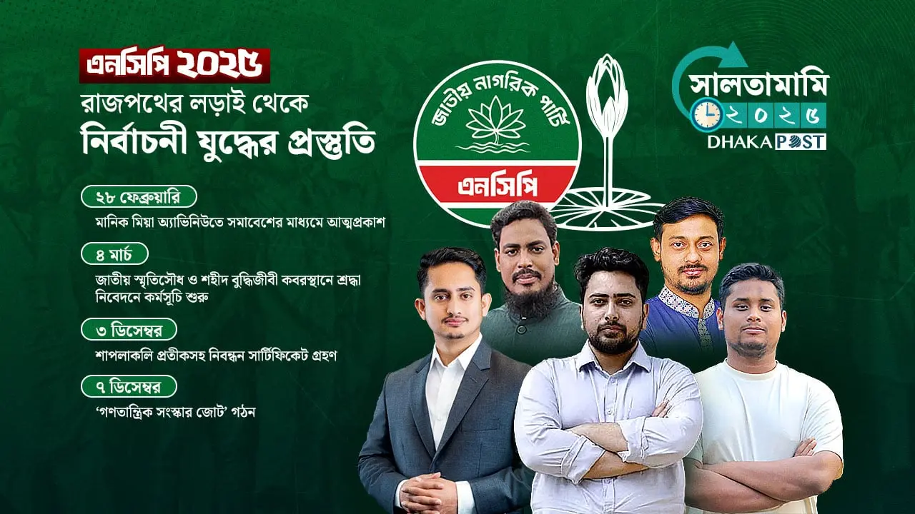 চব্বিশের গণঅভ্যুত্থান থেকে সংসদ নির্বাচন, তরুণ নেতৃত্বের কঠিন পরীক্ষা