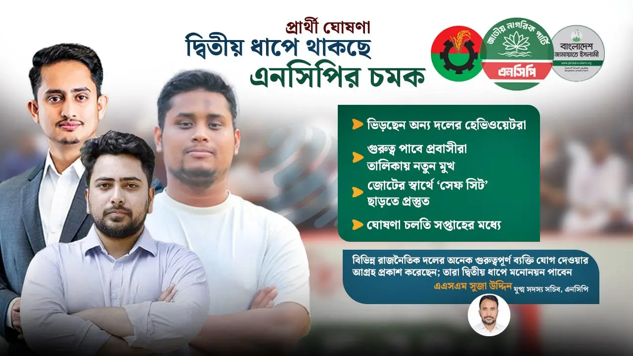 বিএনপি-জামায়াতের বিদ্রোহীদের নিয়ে এনসিপির ‘নতুন সমীকরণ’