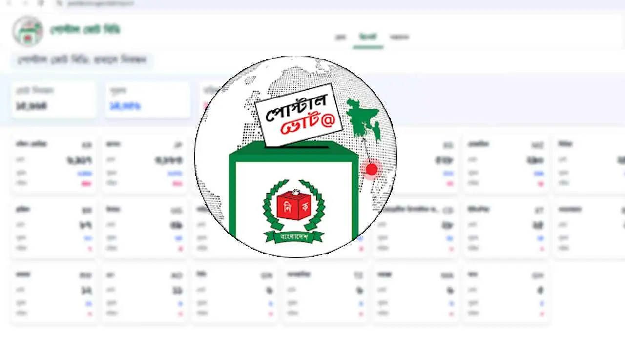 পোস্টাল ব্যালট অ্যাপে প্রবাসীদের নিবন্ধন ছাড়াল ২ লাখ ৭৪ হাজার