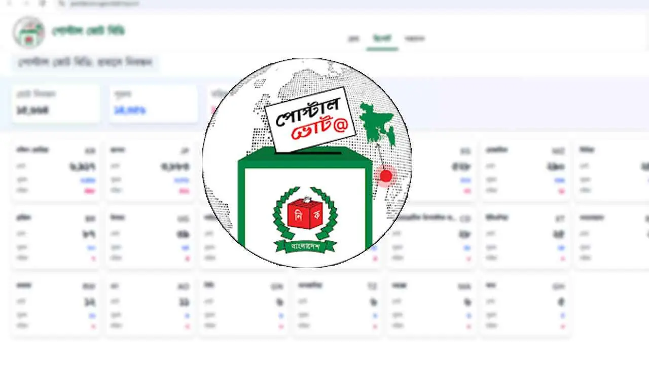 প্রবাসীদের নিবন্ধন ছাড়াল ৩ লাখ ৭ হাজার
