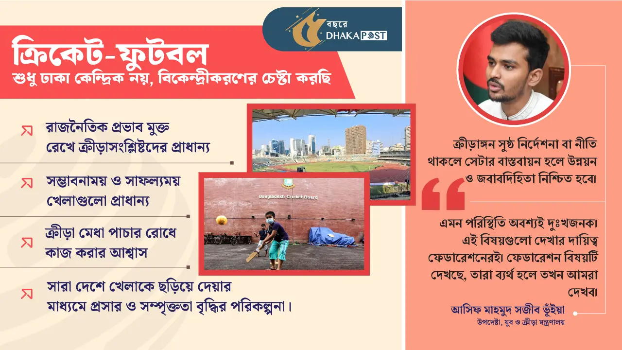 শুধু ঢাকা কেন্দ্রিক নয়, ক্রিকেট-ফুটবল বিকেন্দ্রীকরণের চেষ্টা চলছে