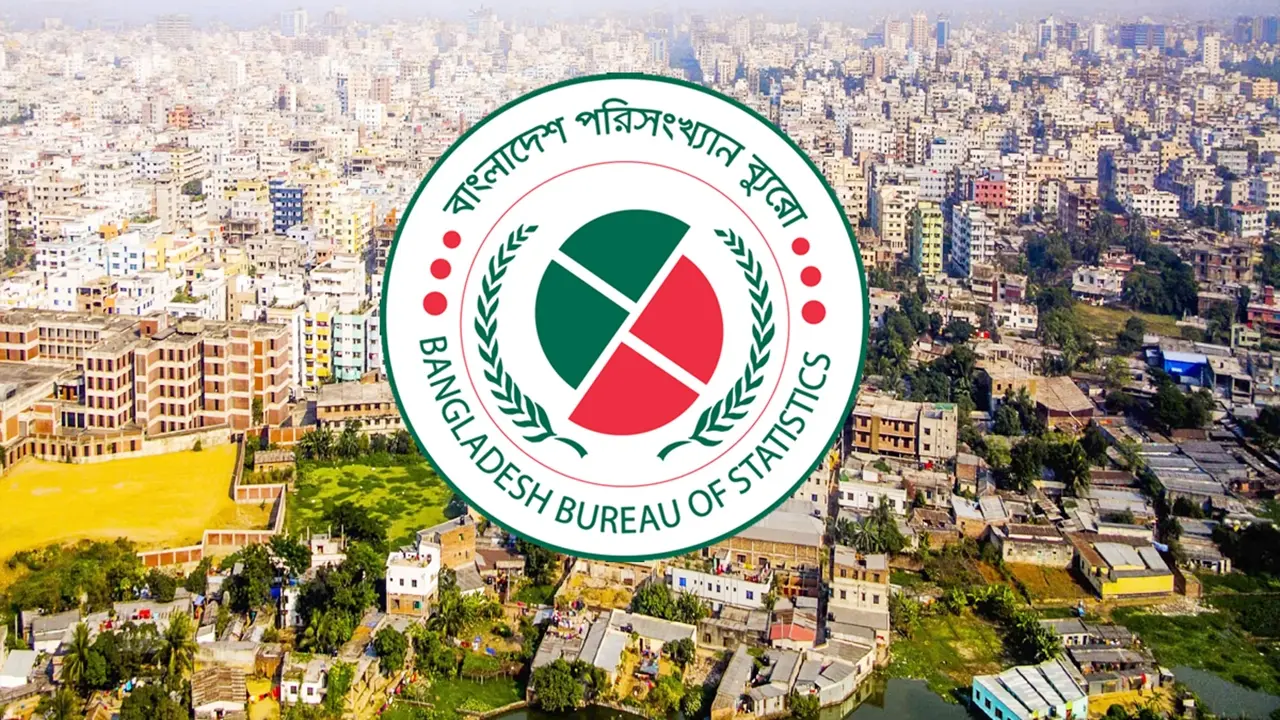 জিডিপি কমে দাঁড়িয়েছে ৪.২২ শতাংশ : বিবিএস