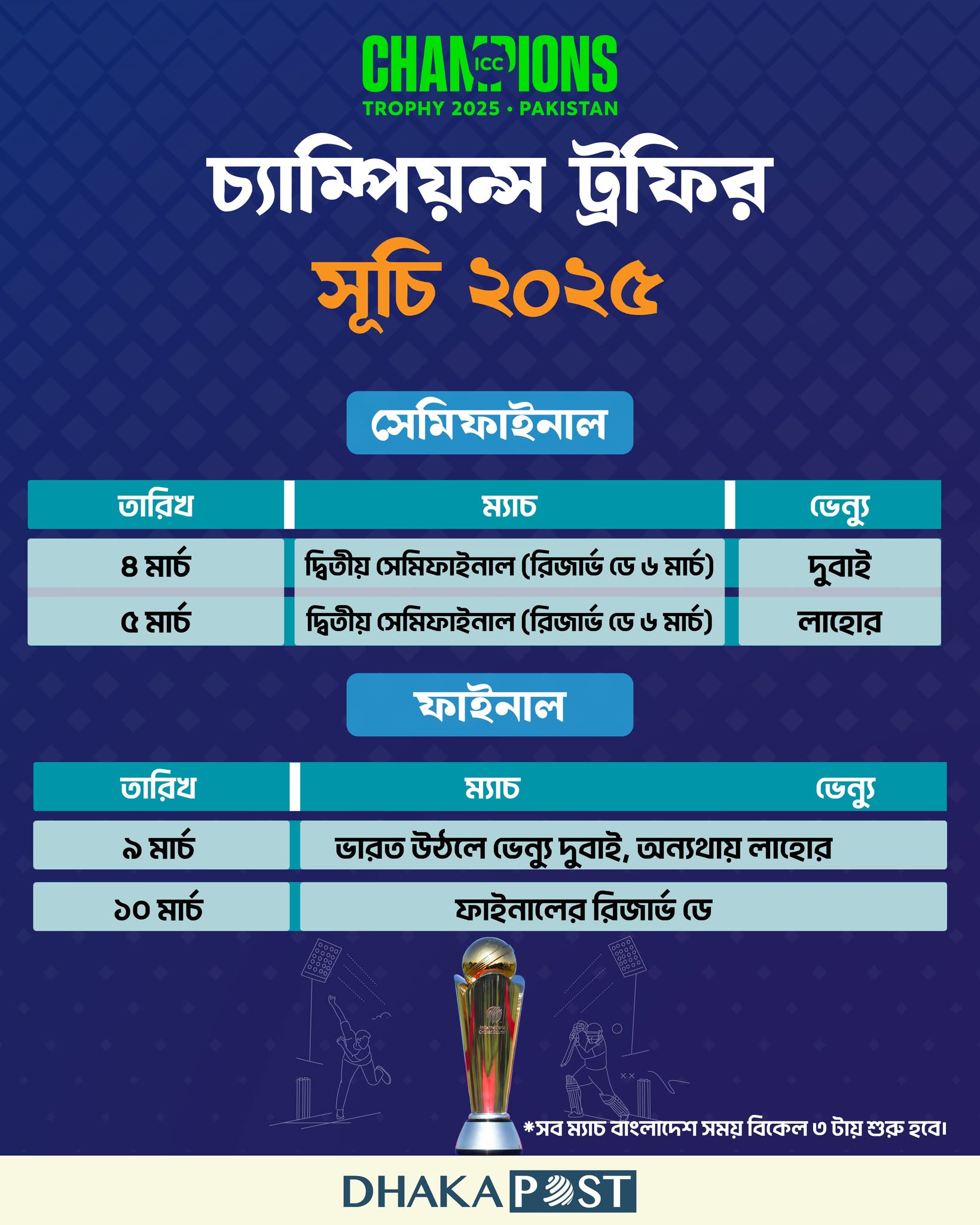 dhakapost