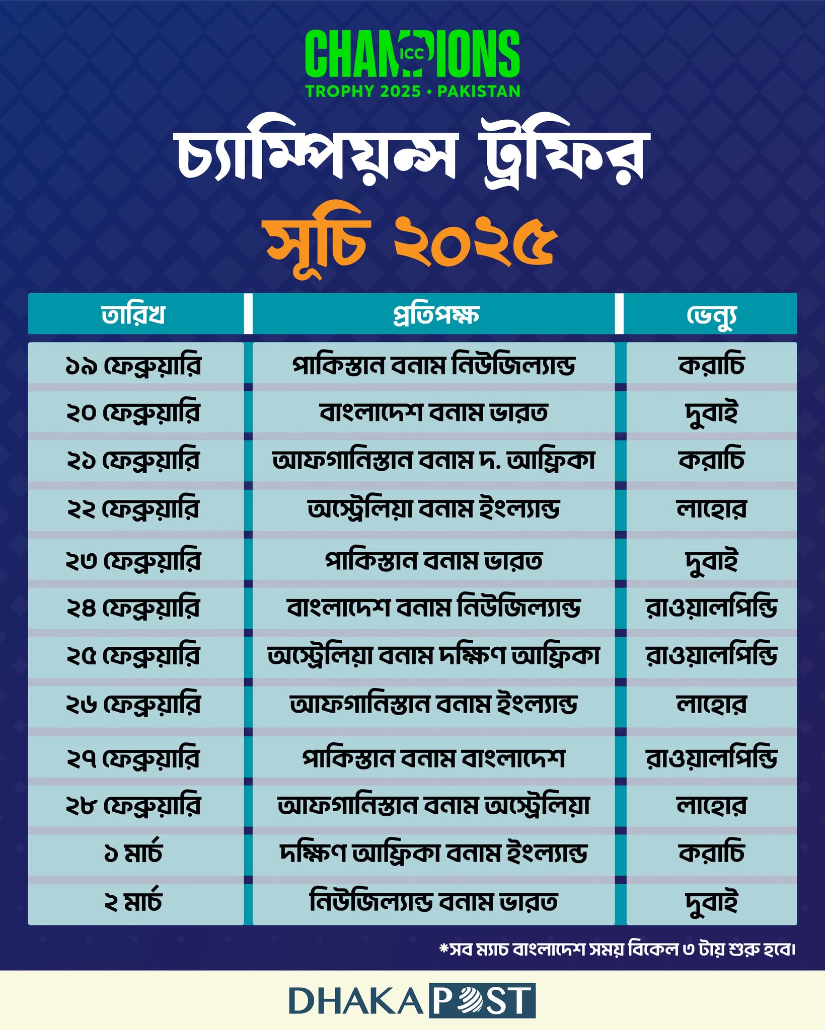 dhakapost