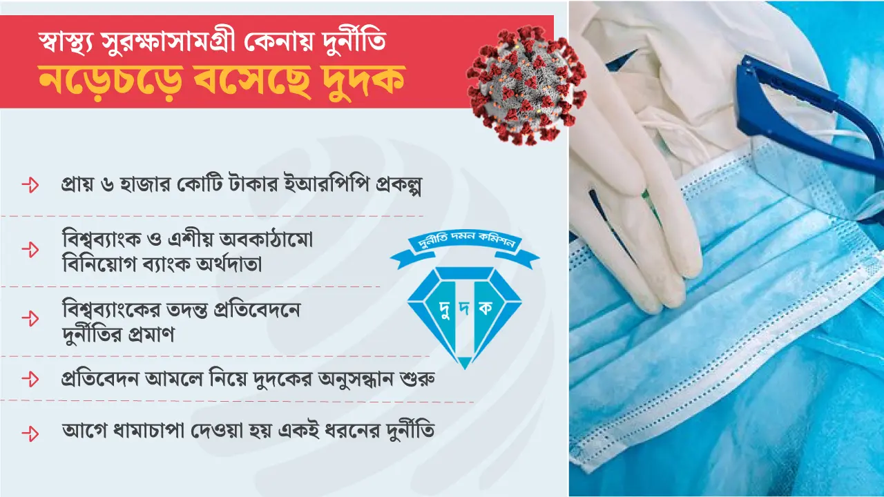 করোনা চিকিৎসার কেনাকাটায় দুর্নীতি নিয়ে ফের অনুসন্ধান দুদকের