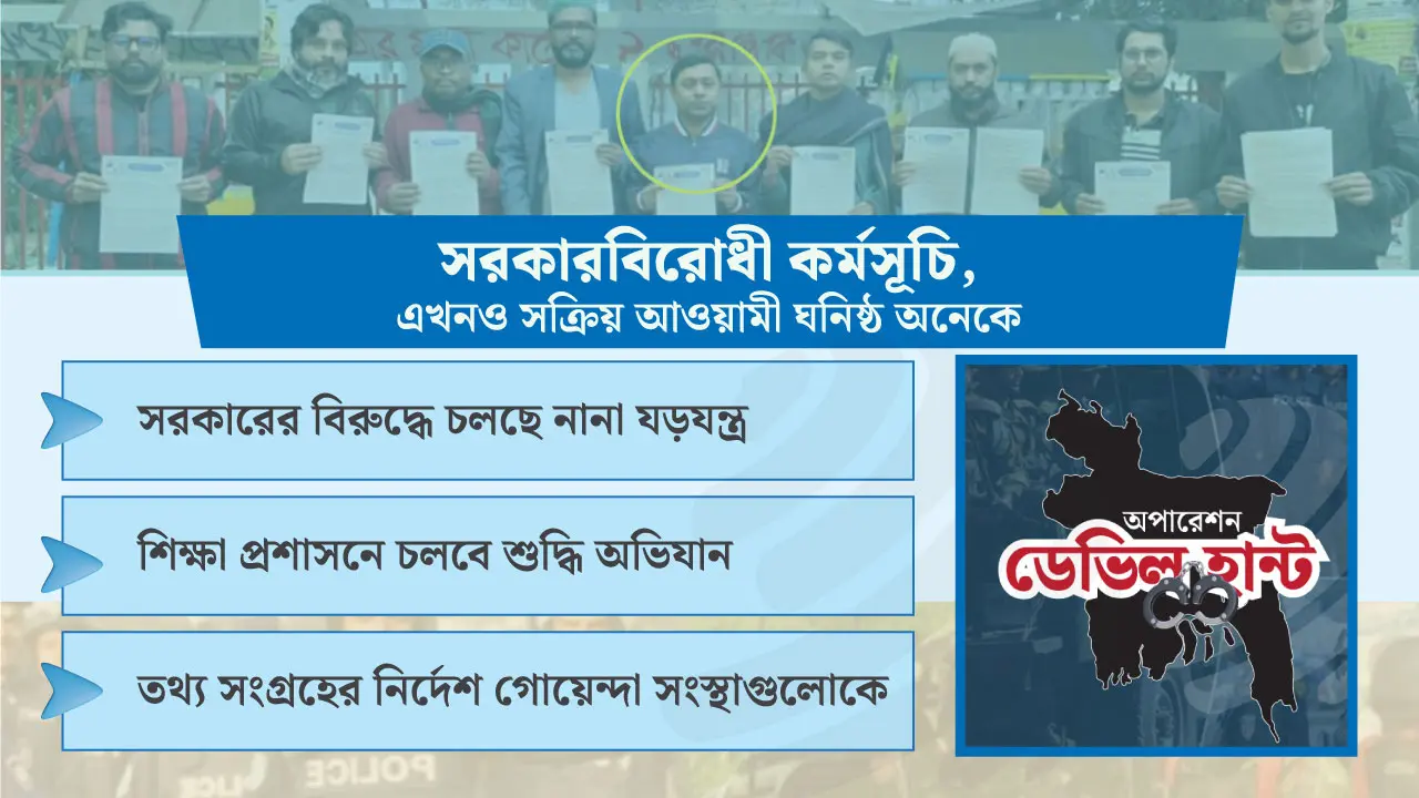 শিক্ষা প্রশাসনে শুরু হচ্ছে ‘ডেভিল হান্ট ফর এডুকেশন ক্যাডার’