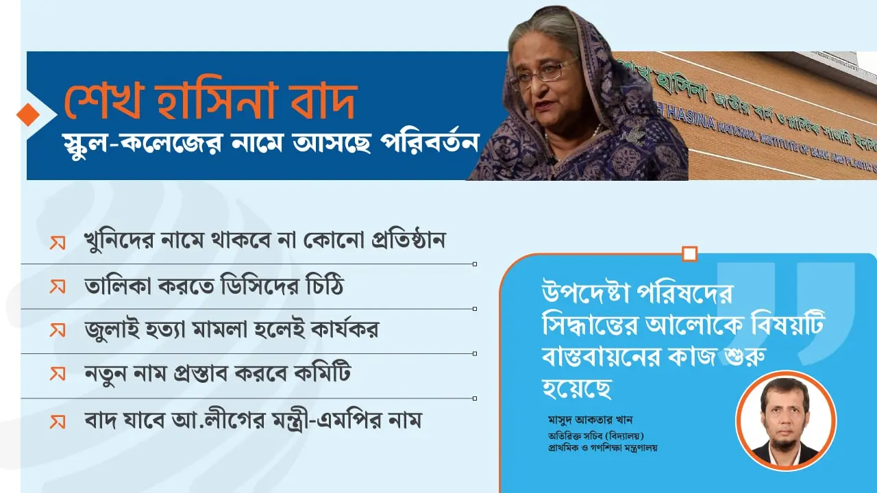 স্কুল-কলেজ থেকে বাদ পড়ছে শেখ হাসিনার নাম