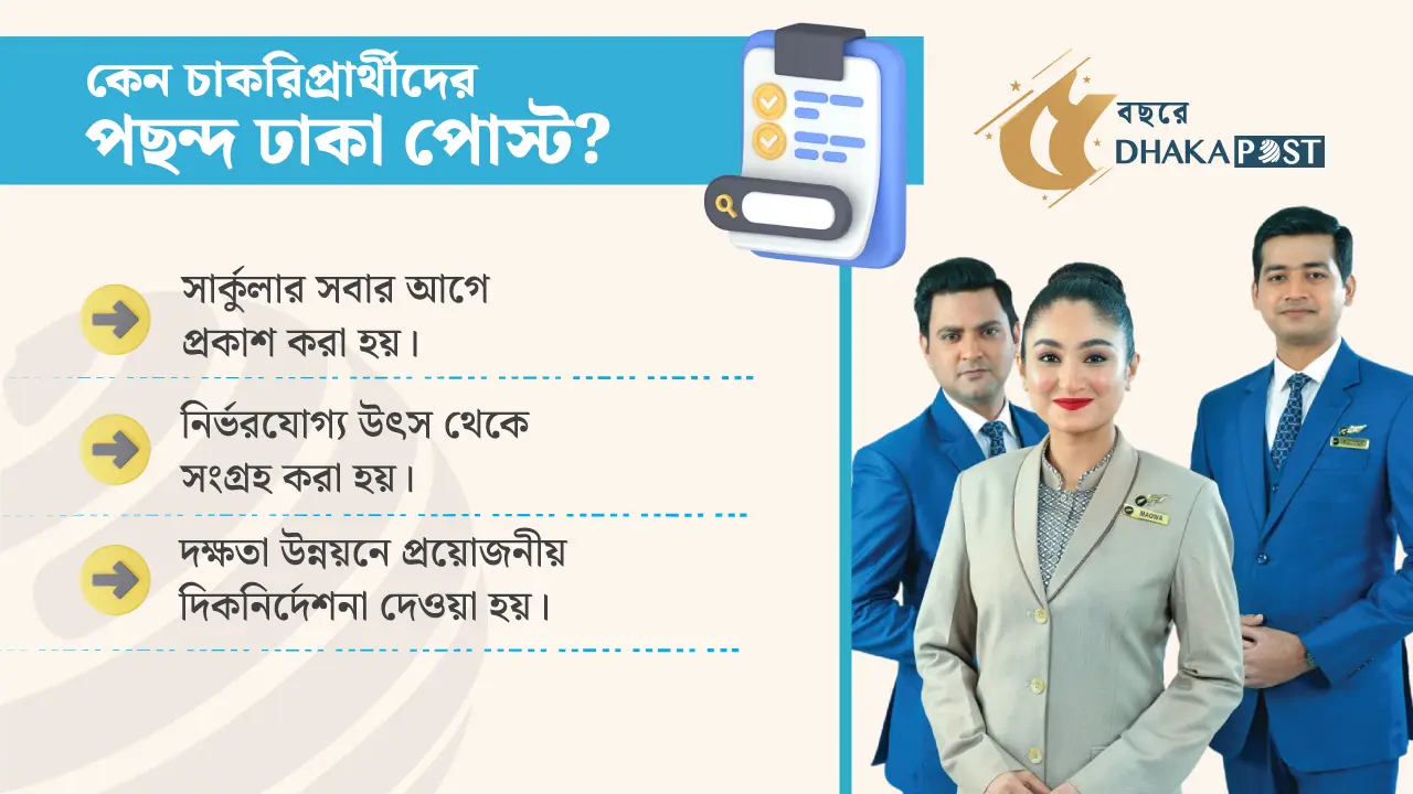 চাকরিপ্রত্যাশীদের আস্থার নাম ‘ঢাকা পোস্ট’