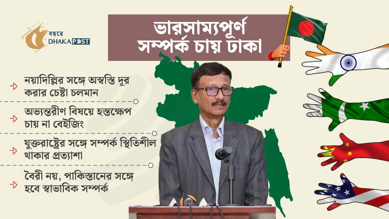 ভারত-চীন-যুক্তরাষ্ট্রের সঙ্গে ভারসাম্যপূর্ণ সম্পর্ক চায় সরকার