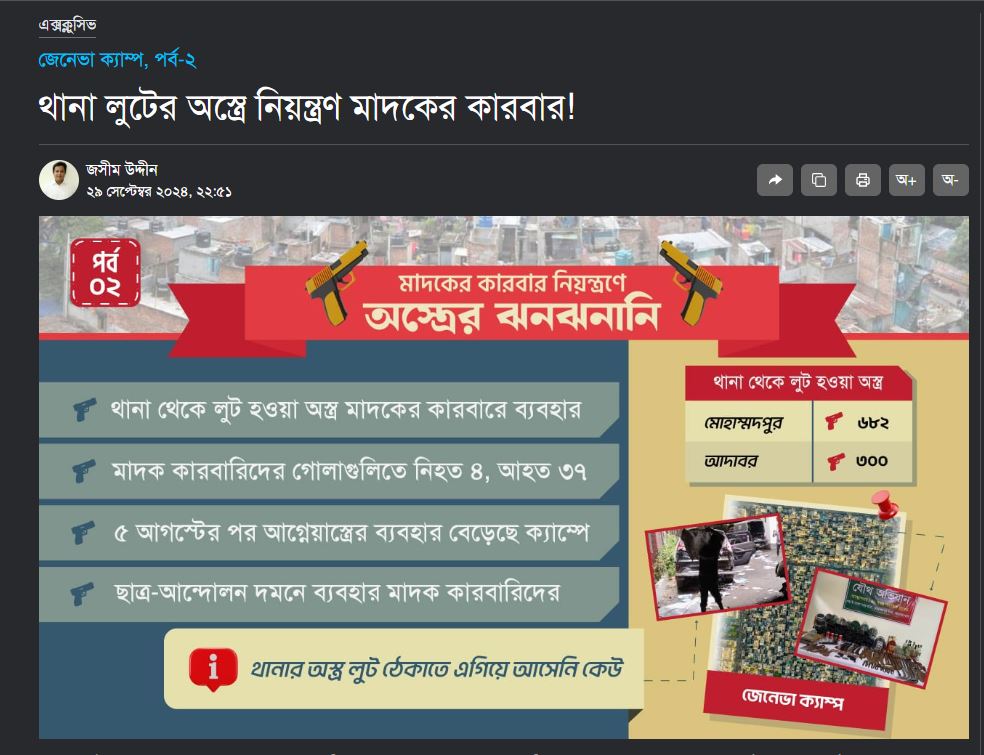 dhakapost