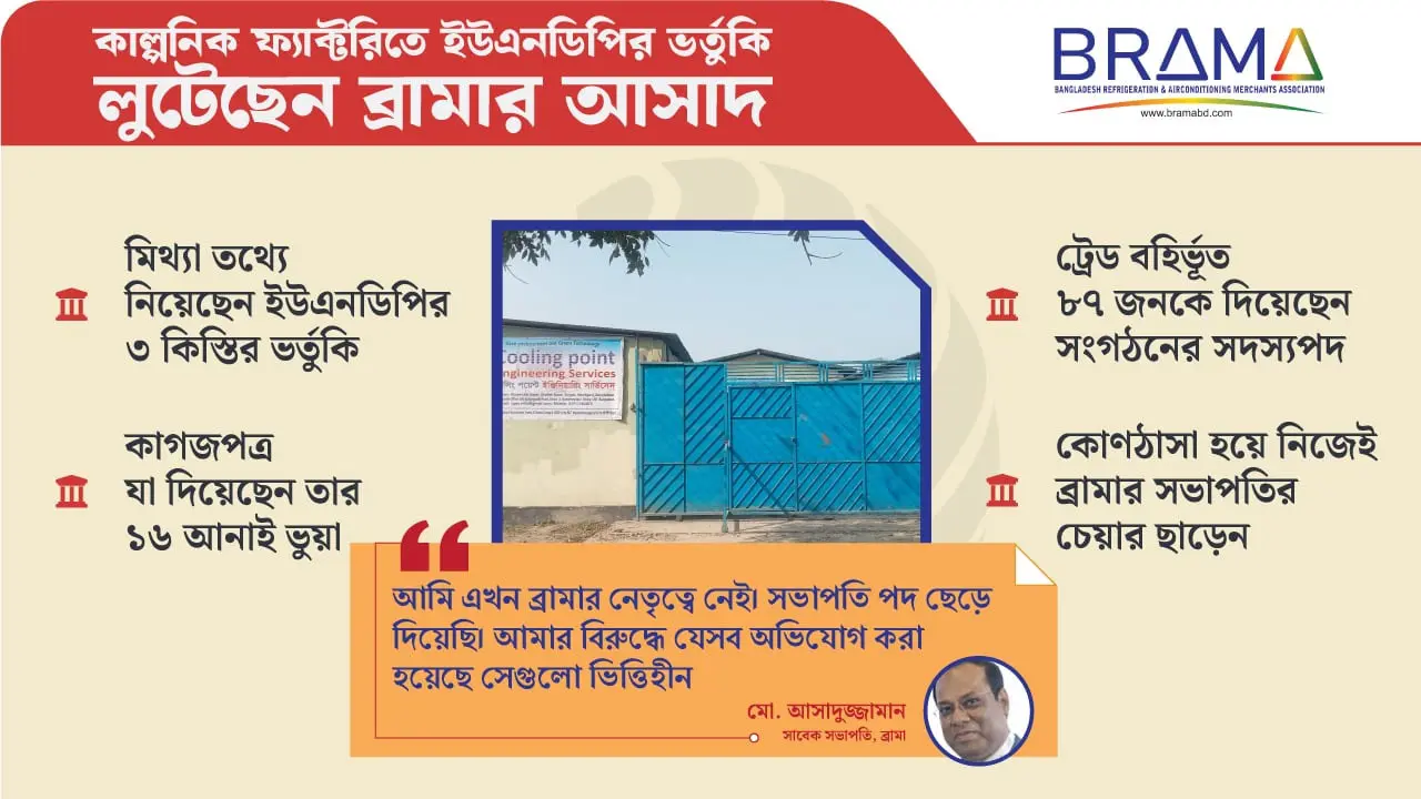 ইউএনডিপিকে ‘ঘোল খাইয়ে’ ৩ দফায় ভর্তুকি লুটেছেন ব্রামার আসাদ
