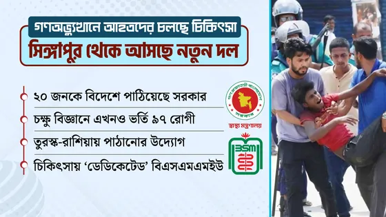 আহতদের চিকিৎসায় ‘সতর্ক দৃষ্টি’, অবহেলায় ব্যবস্থা