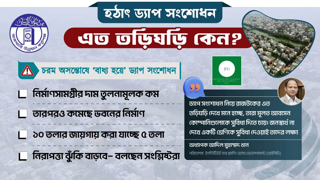 থমকে আছে ভবন নির্মাণ, আশা জাগাচ্ছে ড্যাপের সংশোধন