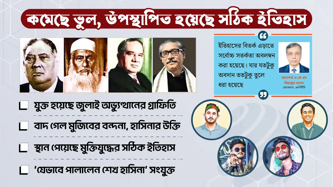 পাঠ্যবইয়ে জুলাই বিপ্লবের বিজয়গাথা, কমেছে ভুল