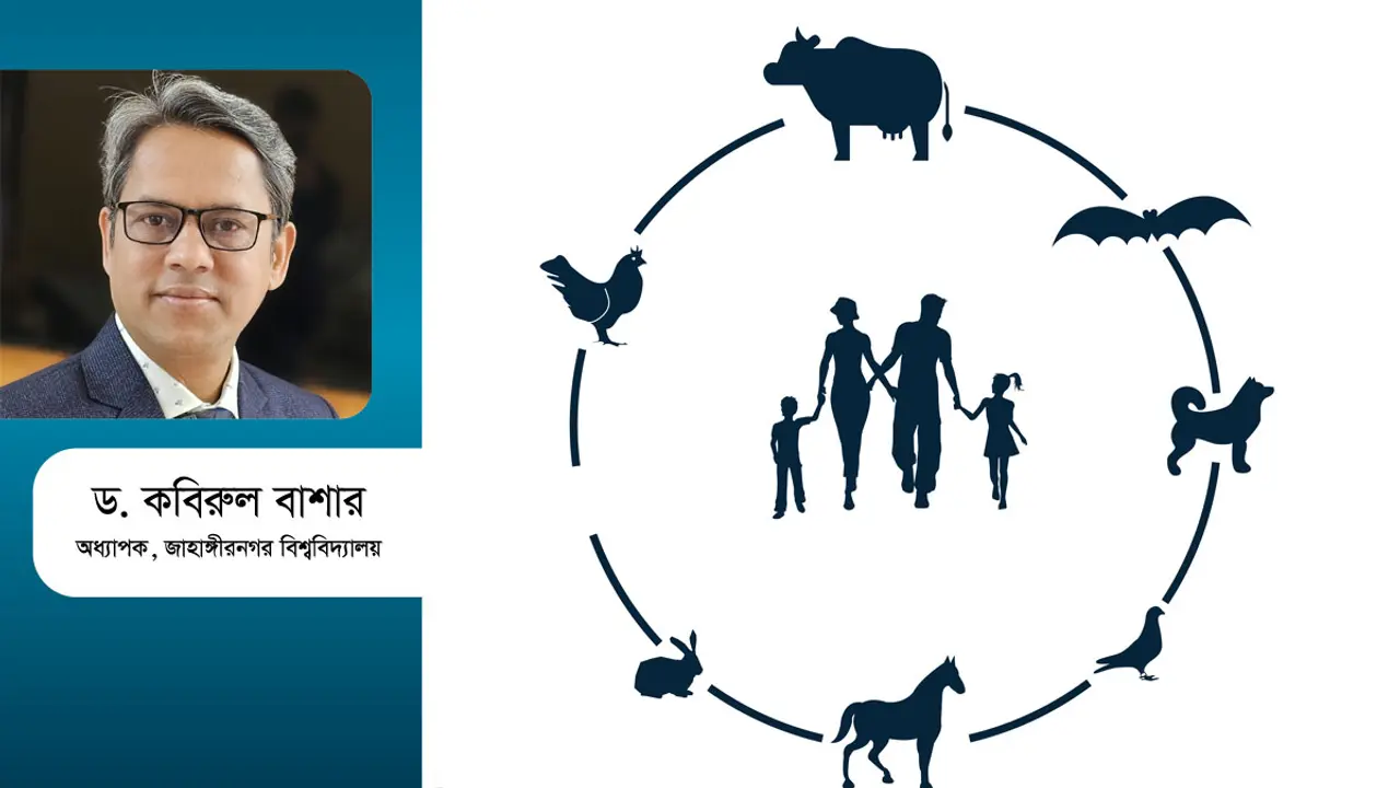 প্রাণী থেকে মানুষের রোগ : মহামারির উৎস ও বিস্তার
