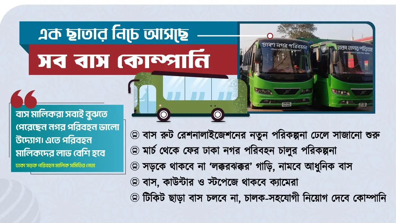 নতুন রূপে ফিরছে ‘ঢাকা নগর পরিবহন’