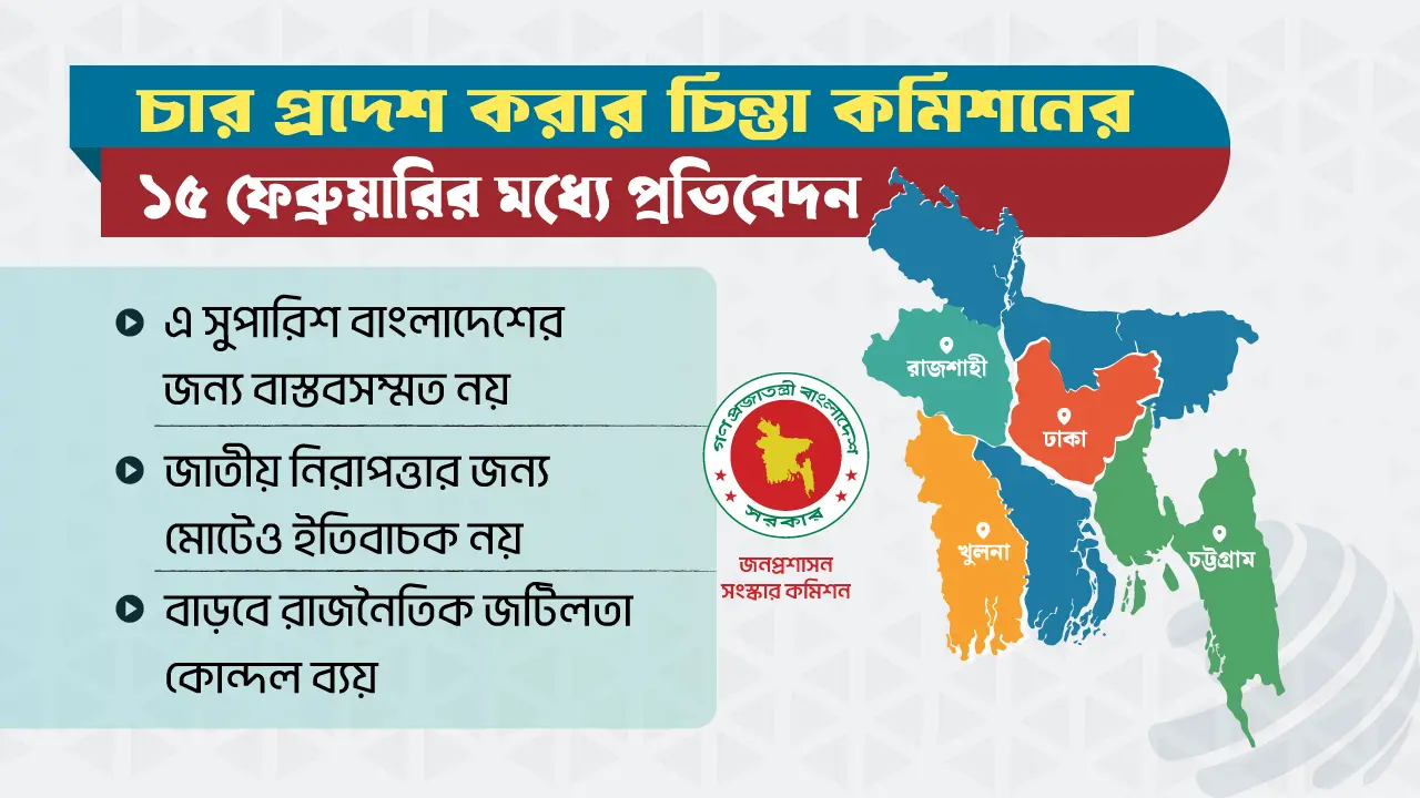 চার প্রদেশ ‘বিলাসিতা’, বাড়বে রাজনৈতিক জটিলতা কোন্দল ব্যয়