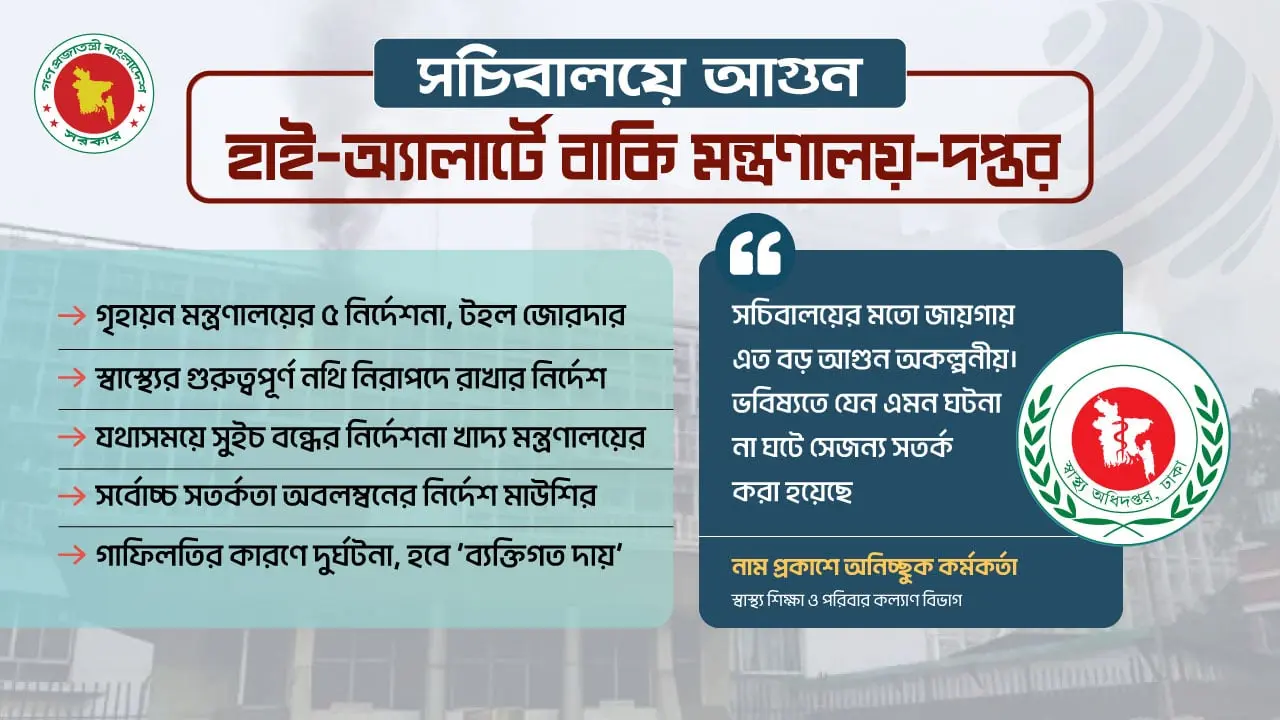 নিরাপত্তা টহল জোরদার, গুরুত্বপূর্ণ নথি নিরাপদে সংরক্ষণের নির্দেশ