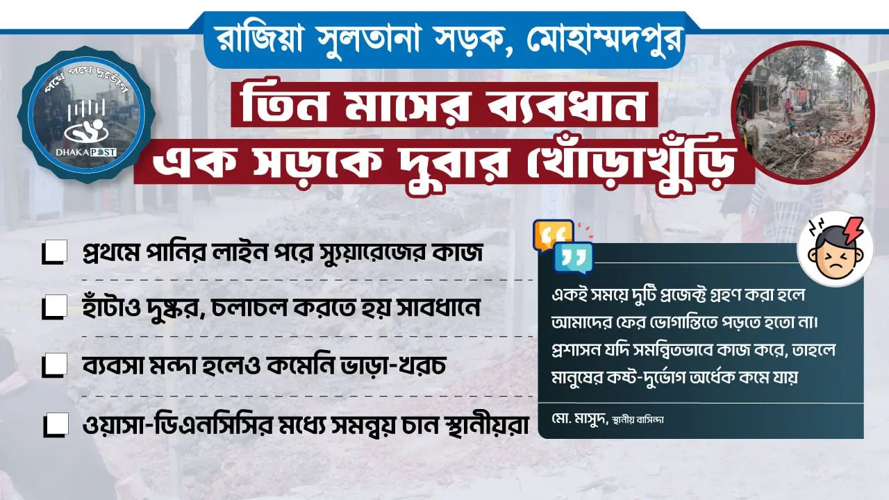 একই রাস্তা কাটা পড়ল দুবার