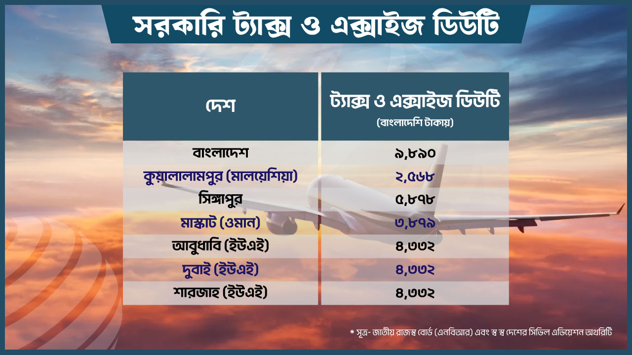 dhakapost