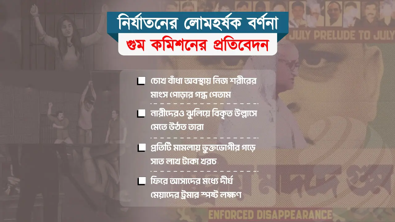 ‘একজন আঙুলটা প্লাস দিয়ে ধরে, আরেকজন সুচ ঢুকায়’