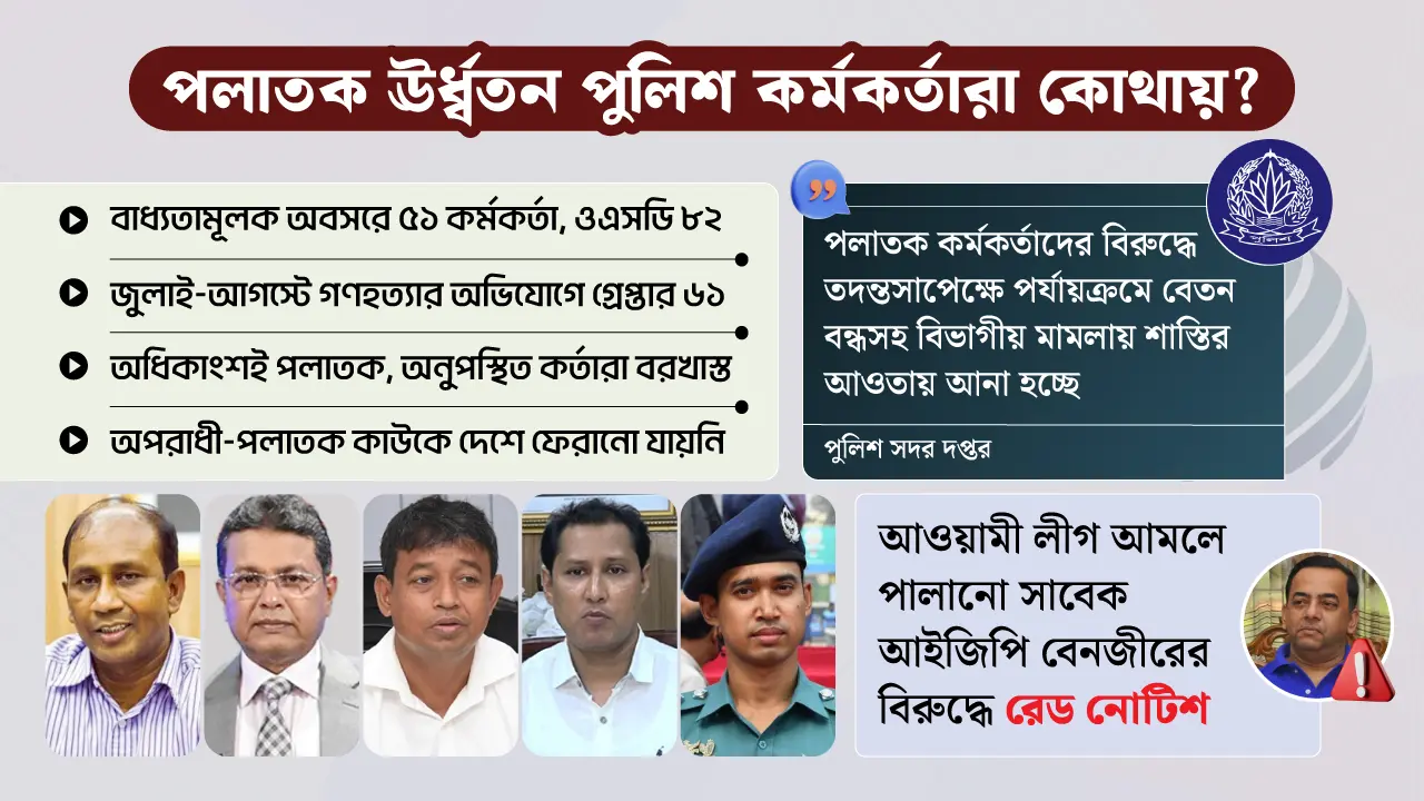 গণহত্যার অভিযোগ, তবুও অধরা ‘অপরাধী’ পুলিশ কর্মকর্তারা!