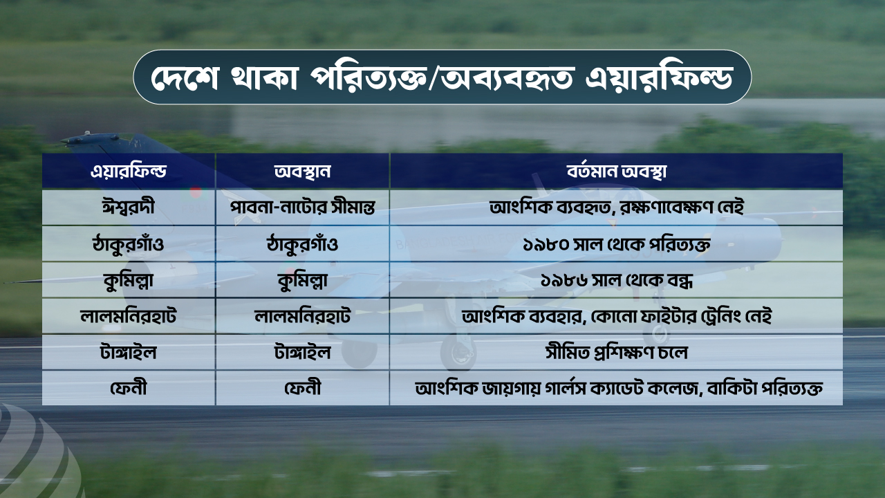 dhakapost