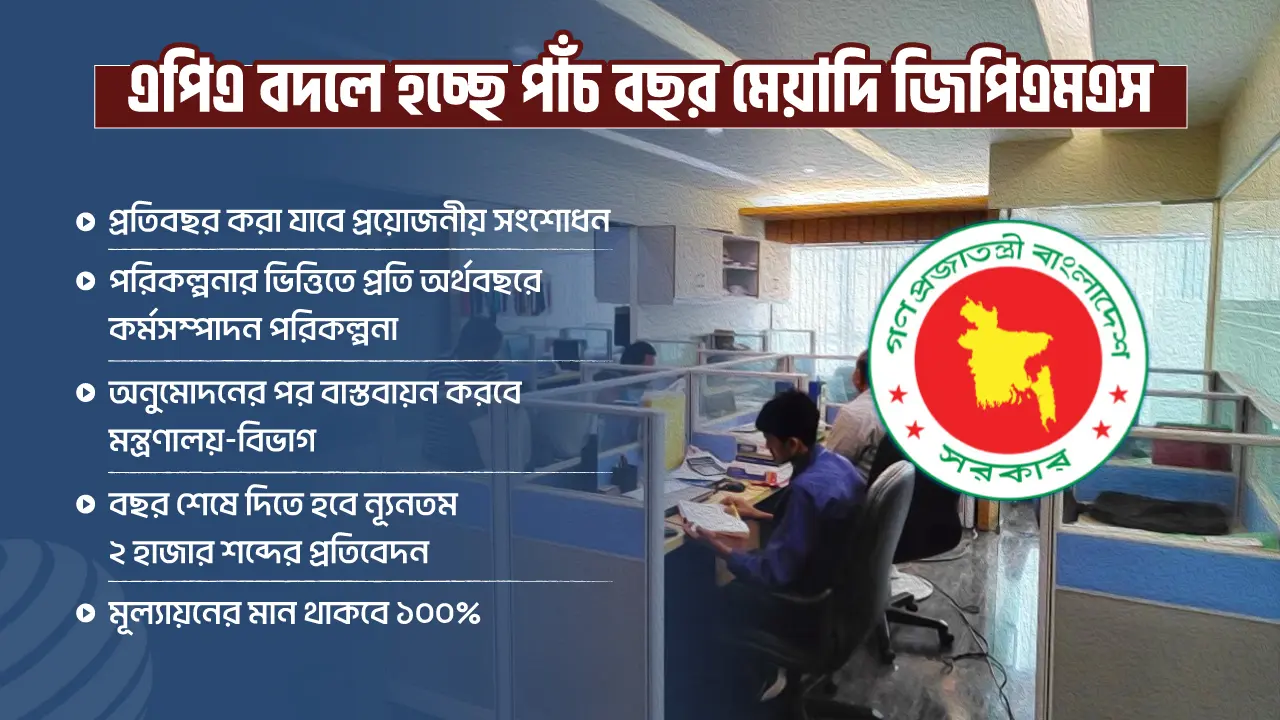 পরিবর্তন আসছে সরকারি কর্মসম্পাদন ব্যবস্থাপনায়