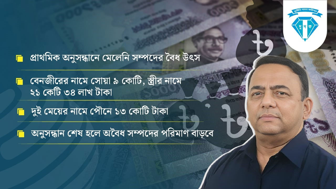 dhakapost