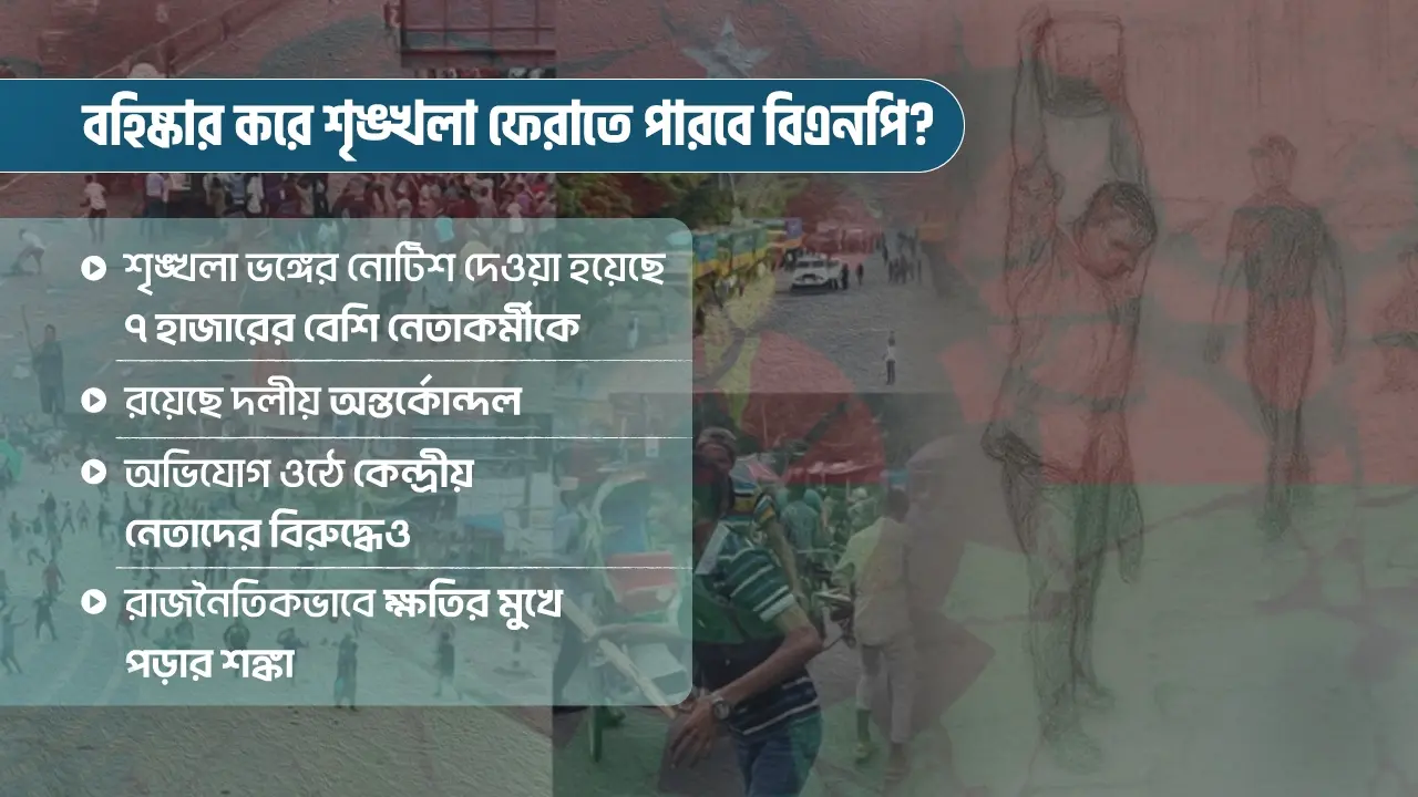 নেতাকর্মীদের শৃঙ্খলায় জোর বিএনপির, নজরে আছে ‘ষড়যন্ত্র’ও