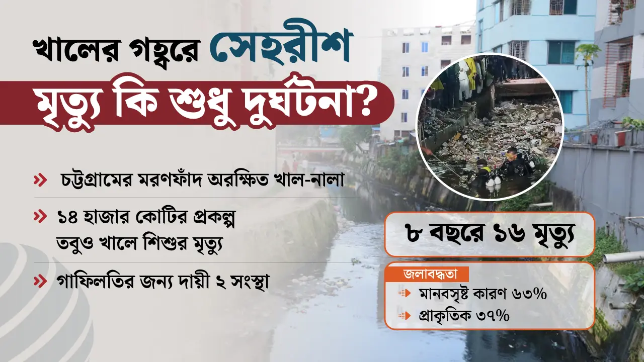 খালে তলিয়ে শিশুর মৃত্যু : দুই সংস্থাকে দুষছে চসিকের তদন্ত কমিটি