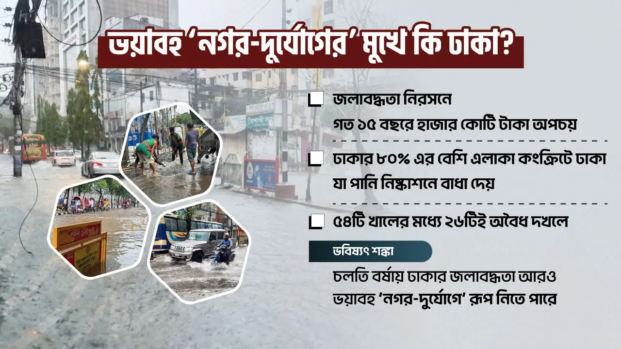 এবারও ডুববে ঢাকা?