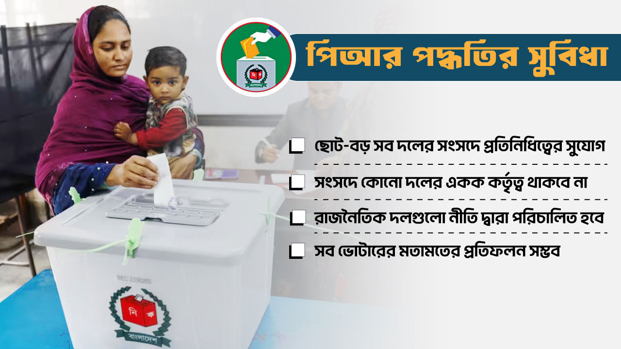 dhakapost