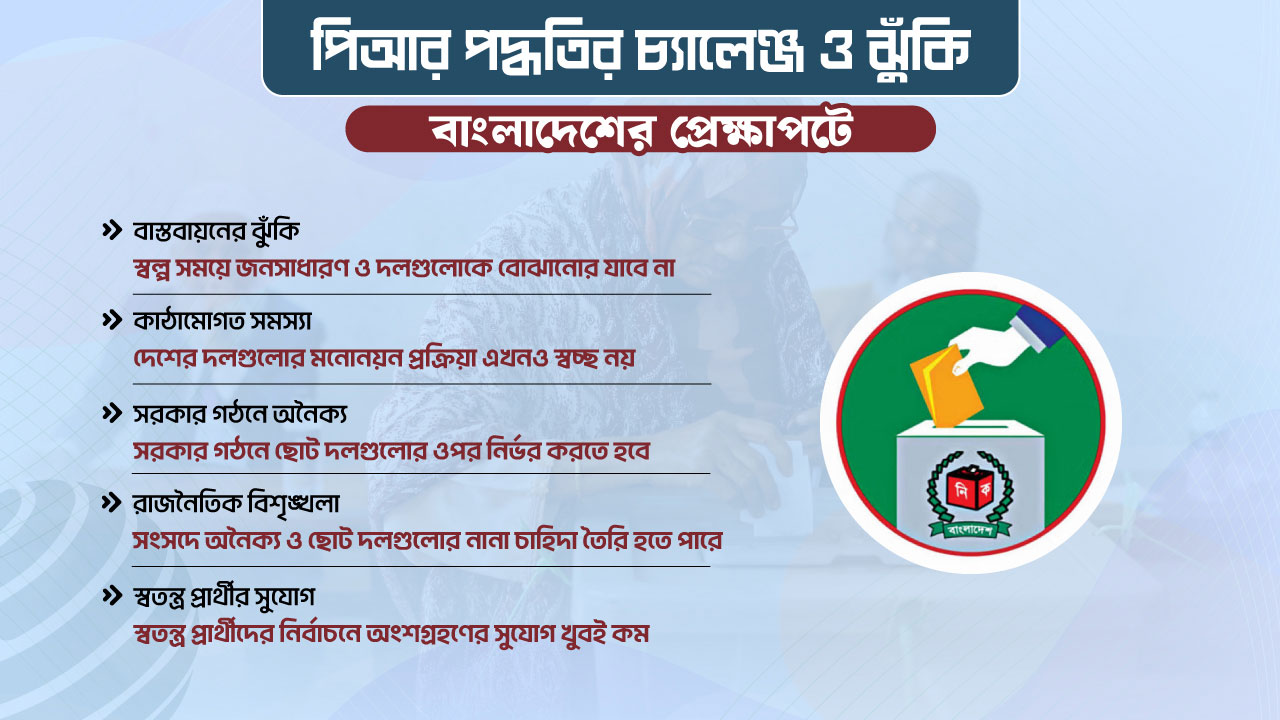 dhakapost