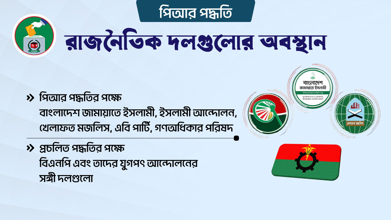 dhakapost