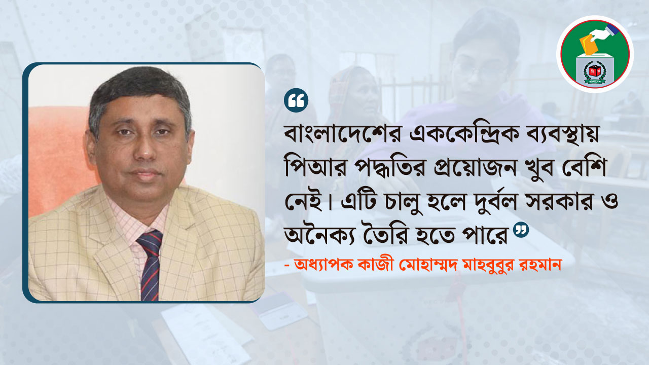 dhakapost