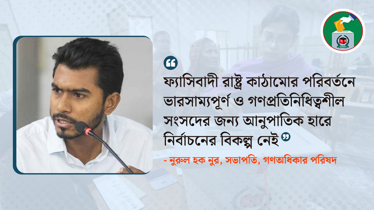 dhakapost