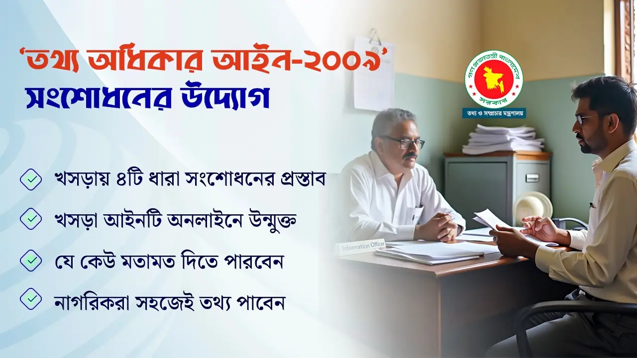 তথ্য পেতে বাধা দিলে ২৫ হাজার টাকা পর্যন্ত জরিমানার সুপারিশ