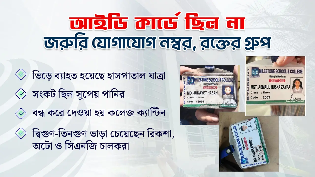 মাইলস্টোন ট্রাজেডি : নানা অব্যবস্থাপনায় কষ্ট বেড়েছে দগ্ধদের