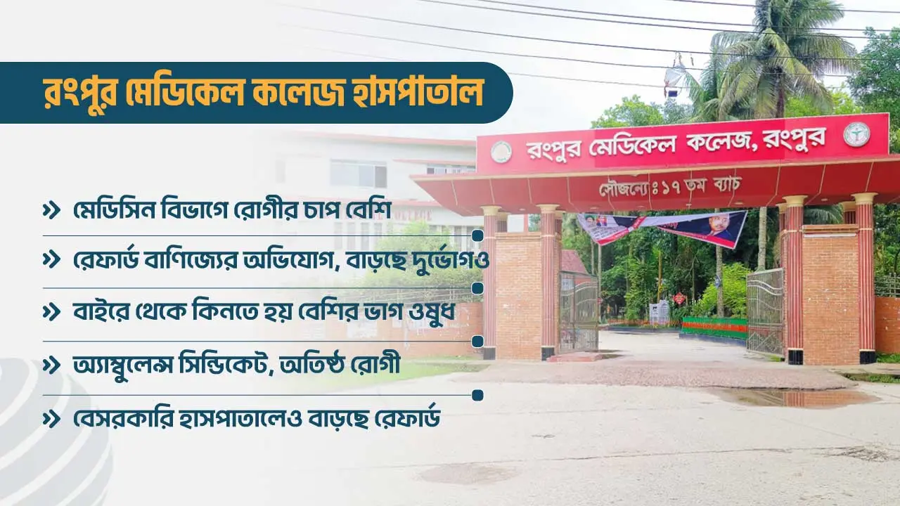 সামান্য কারণে বাড়ছে রোগী রেফার্ড, হিমশিম খাচ্ছে রংপুর মেডিকেল কলেজ
