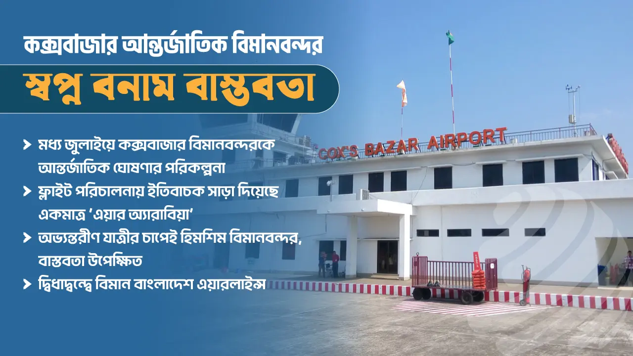 কক্সবাজার বিমানবন্দর আন্তর্জাতিক করার তাড়া কেন?