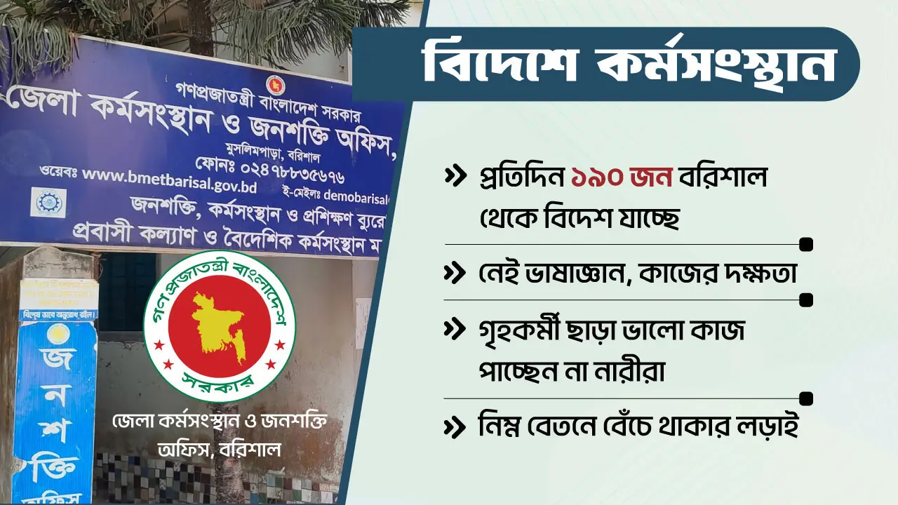 বৈদেশিক মুদ্রা অর্জনে যেসব কারণে পিছিয়ে বরিশাল