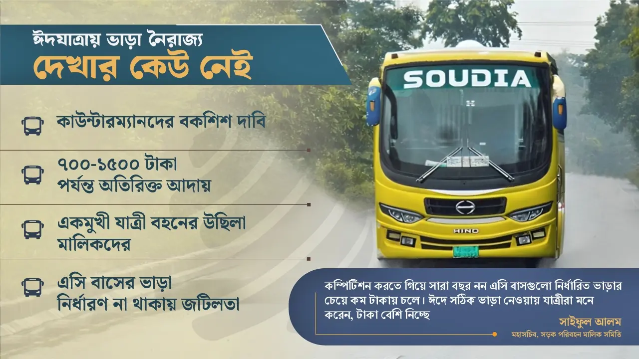 বাসের টিকিটে বাড়তি টাকা আদায়, কাউন্টারম্যান চাইছেন বকশিশ!