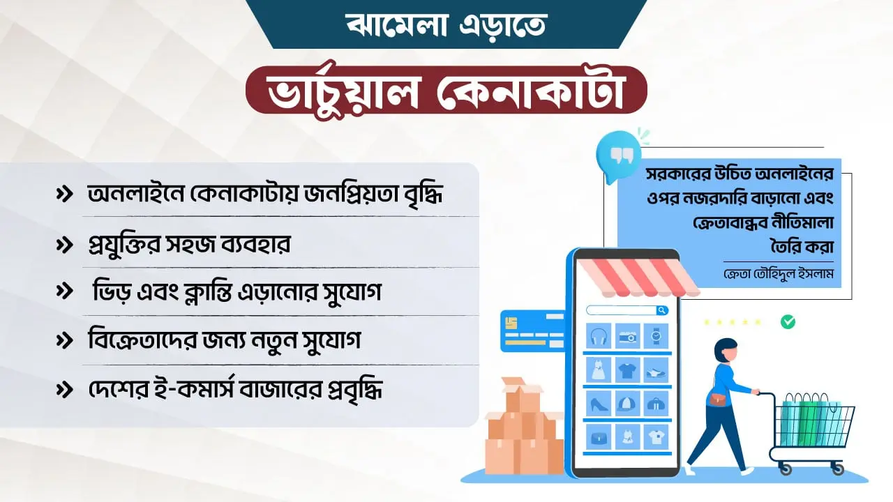 ঈদের কেনাকাটায় অনলাইনে ক্রেতাদের আগ্রহ বাড়ছে