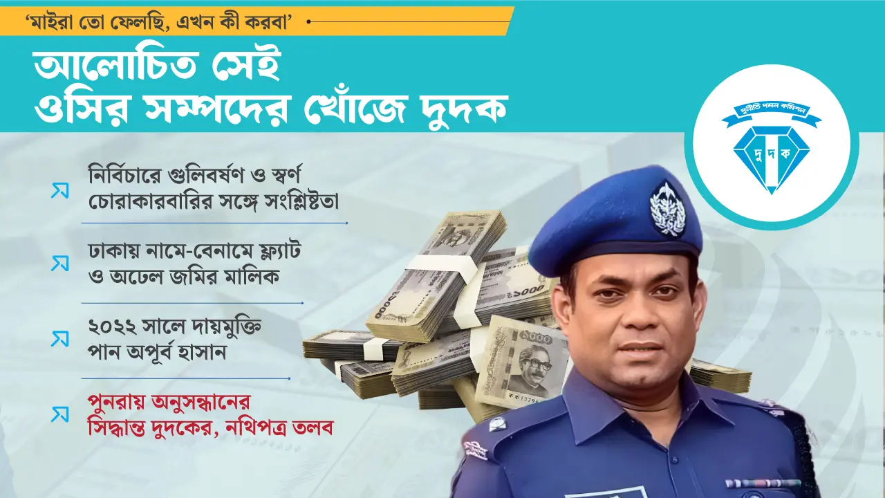 আলোচিত ওসি অপূর্বের সম্পদের পাহাড়ের খোঁজে দুদক