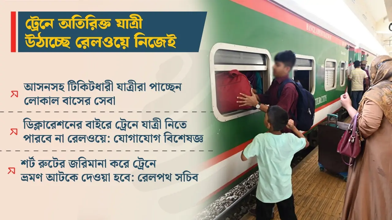 ট্রেনে অতিরিক্ত যাত্রী উঠাচ্ছে রেলওয়ে নিজেই!