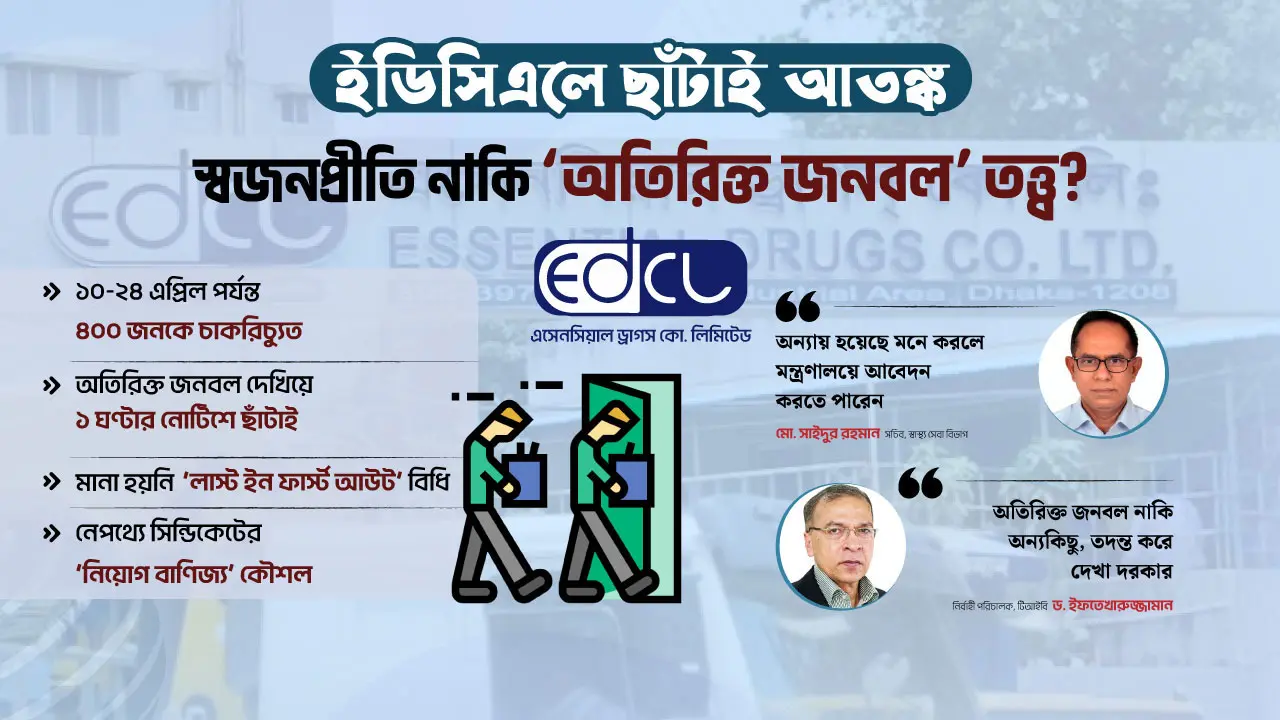 ছাঁটাই আতঙ্ক: ‘অতিরিক্ত জনবল’ নাকি সিন্ডিকেটের কৌশল?
