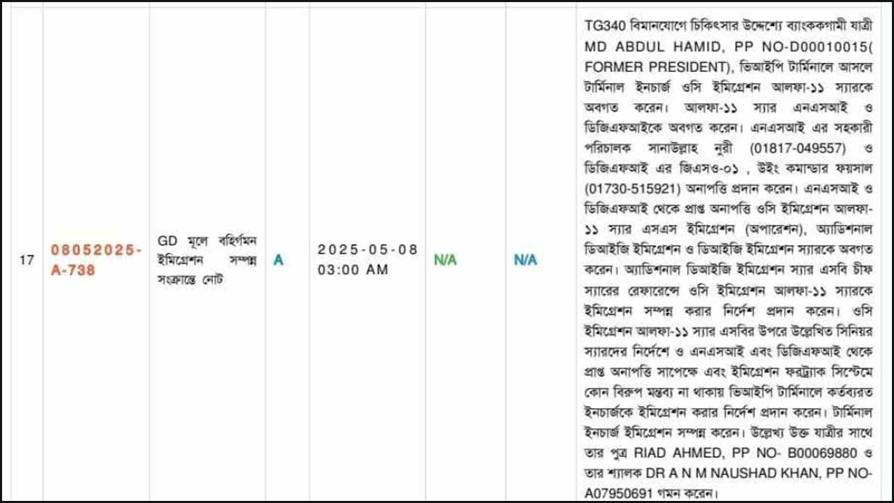 dhakapost