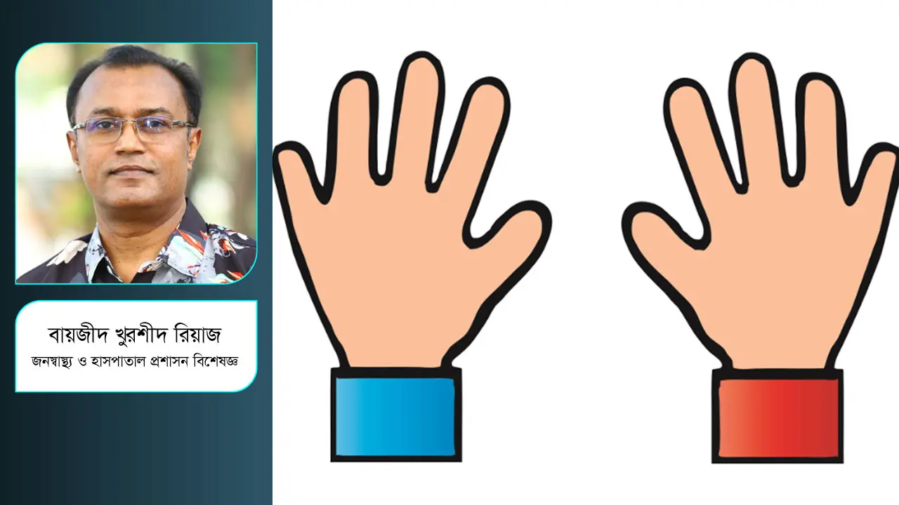 অন্যান্য বস্তুরও কি ডান হাত বাম হাত আছে?